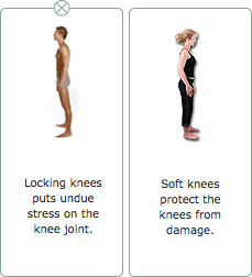 kneepain2