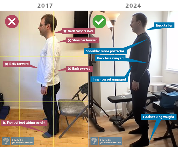 Before and After side standing photos of Gokhale® Elements student Kevin Ott.