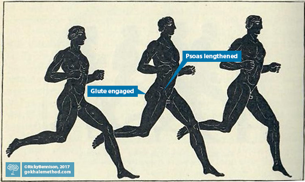 Three Greek vase male figures running.