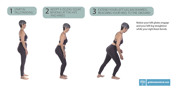 Esther Gokhale showing backward walking, from 8 Steps to a Pain-free Back 2nd Edition.