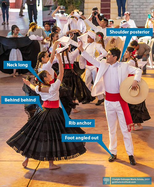 Men and women doing traditional South American dance.