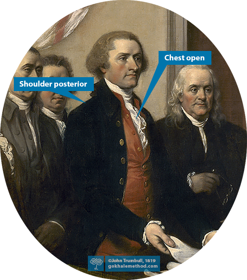 John Trumbull’s painting, 1819, Declaration of Independence, detail, US Capitol, Washington.