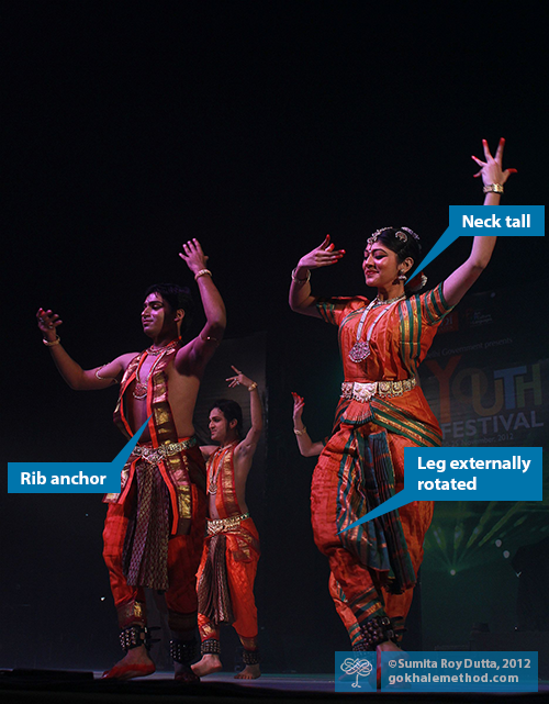 Indian Bharatanatyam dance by Guru Saroja Vaidyanathan students, 2012 Youth Festival.