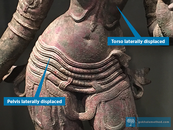 12th century Chola statue showing healthy lateral movement in pelvis and torso.