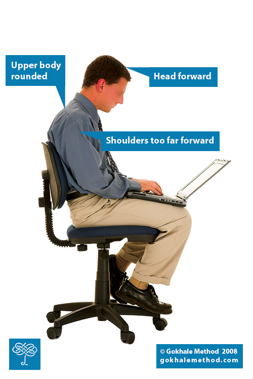 Head Up, Shoulders Back—How to Maintain Good Posture - Ask The Scientists