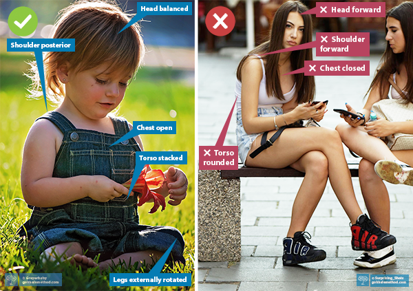 (left) Young child sitting well on grass lawn. ; (right) Teenage girl and friend sitting on bench, slumped.