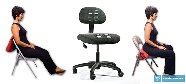 Images of stretchsitting, the Gokhale® Pain-Free Chair and stacksitting