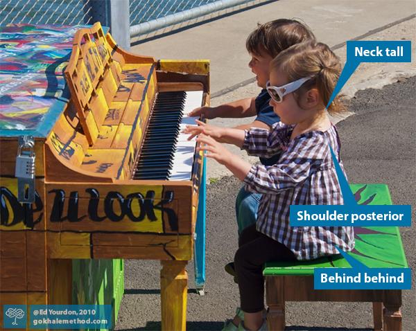 Two young children playing a piano.