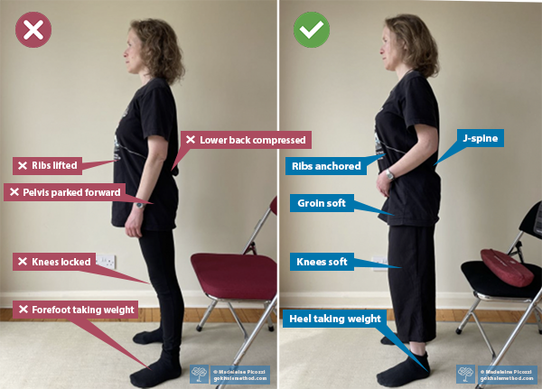 Gokhale alumna Madeleine’s Before photo, pelvis forward, and After photo, standing upright and relaxed.