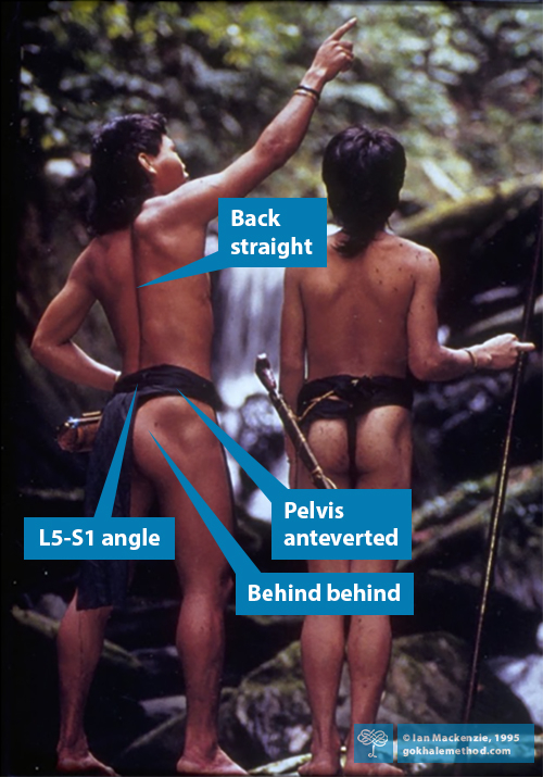 Two Ubong tribesmen from Borneo, Indonesia, back view