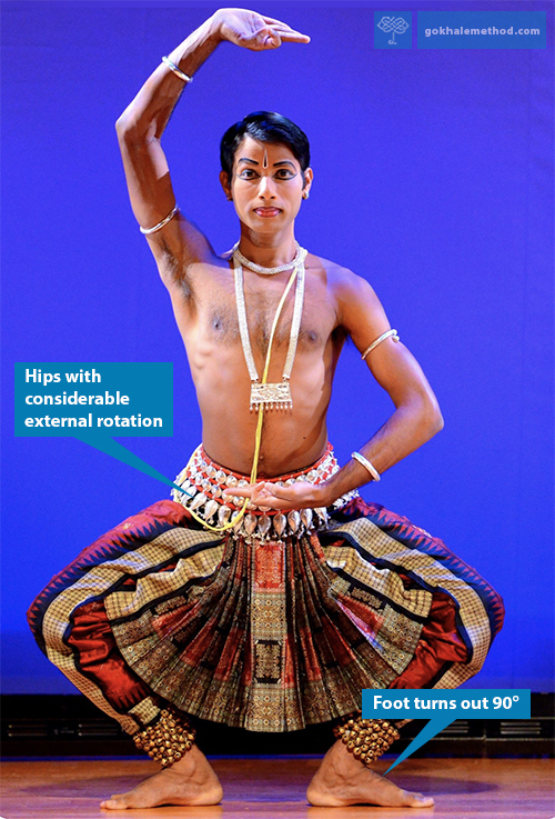 Male Indian traditional dancer, showing foot turnout 90°