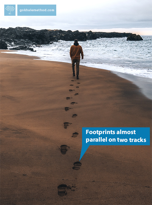 Set of footprints, showing feet straight ahead making parallel tracks